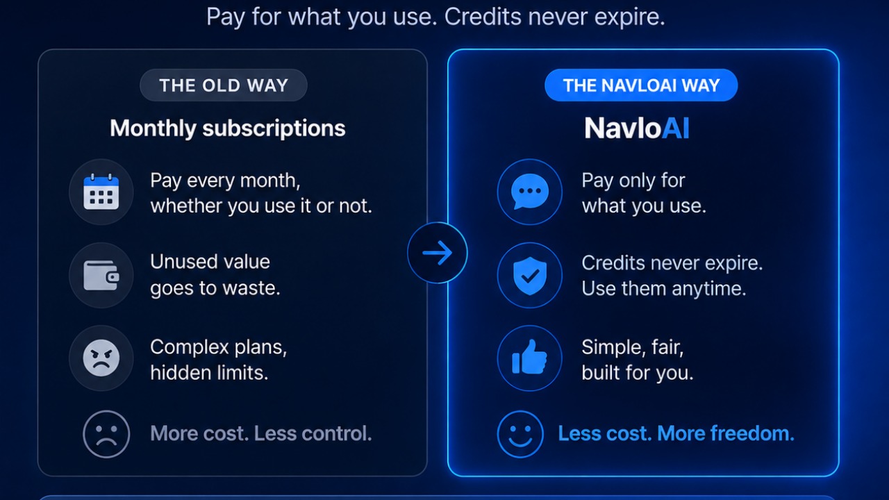 Navlo-ai App Preview